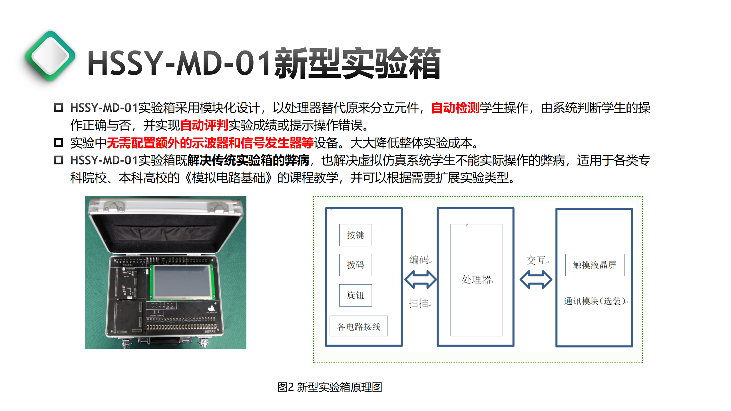 hssy-md-01新型 模拟电路实验箱